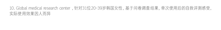 10. Global medical research center ，针对31位20-39岁韩国女性，基于问卷调查结果，单次使用后的自我评测感受，实际使用效果因人而异