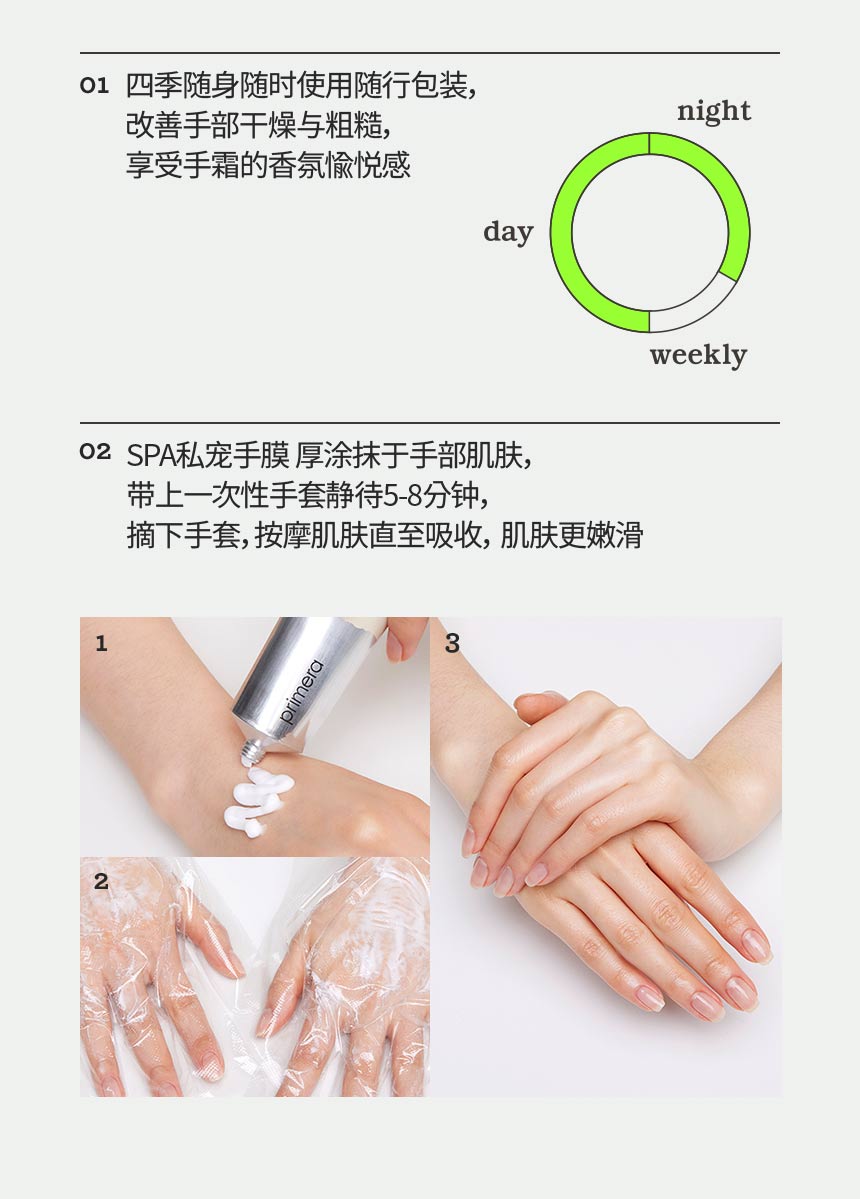 01 四季随身随时使用随行包装， 改善手部干燥与粗糙，享受手霜的香氛愉悦感, 02 SPA私宠手膜 厚涂抹于手部肌肤, 带上一次性手套静待5-8分钟, 摘下手套,按摩肌肤直至吸收,肌肤更嫩滑
