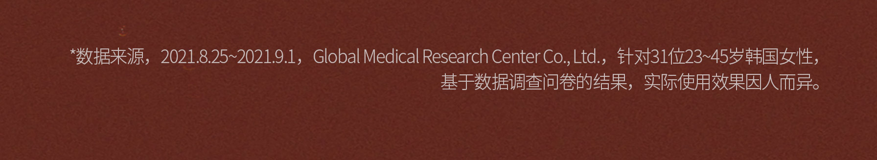 *数据来源，2021.8.25~2021.9.1，Global Medical Research Center Co., Ltd.，针对31位23~45岁韩国女性，基于数据调查问卷的结果，实际使用效果因人而异。